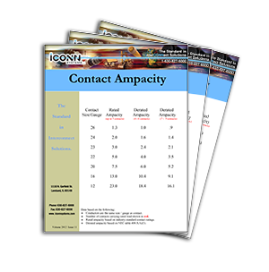 Contact Ampacity Guide