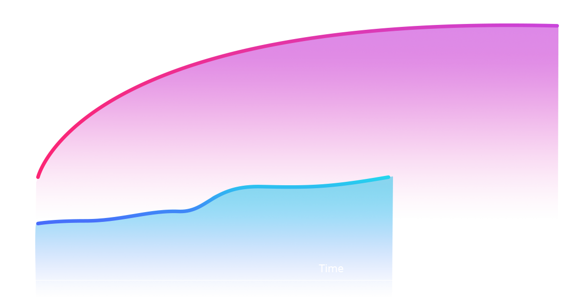 time-and-money-comparison-chart-mobile-1.jpg