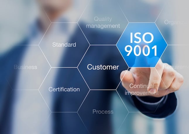 ISO Certified Companies 